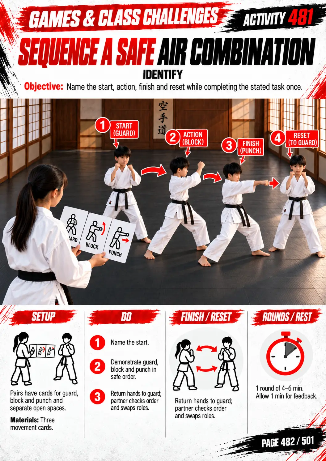 Page 482: Sequence a Safe Air Combination, a learning activity with guard, block and punch cards