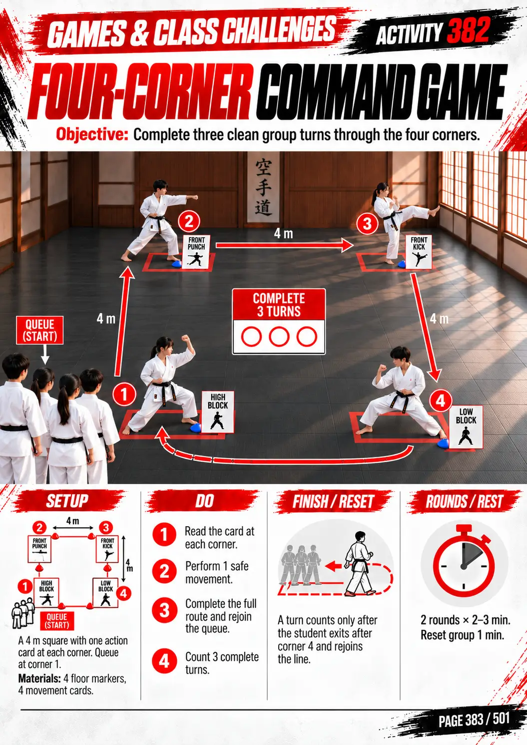 Page 383: Four-Corner Command Game, a group game shown on a four-corner floor diagram